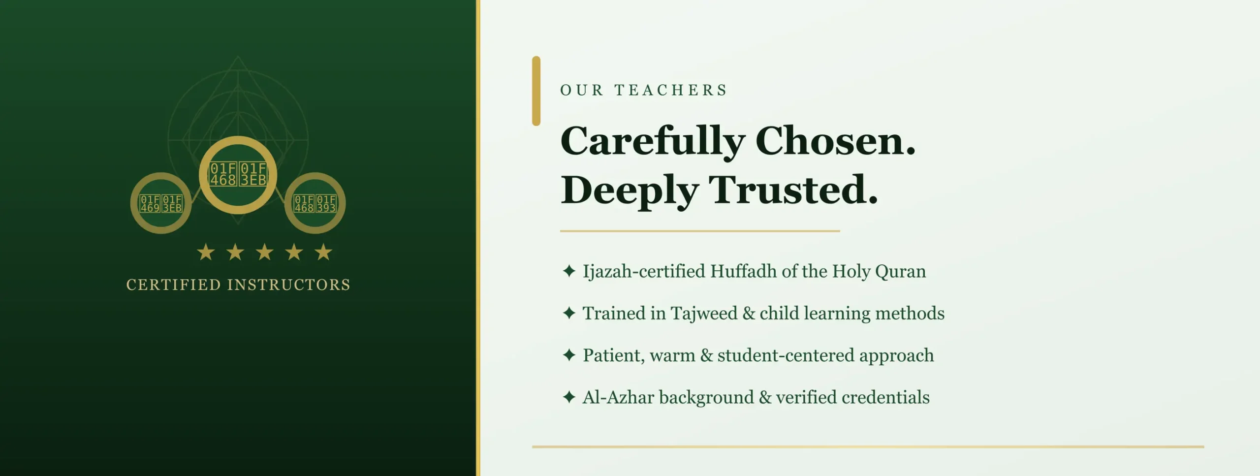 Online Quran classes with certified teachers
